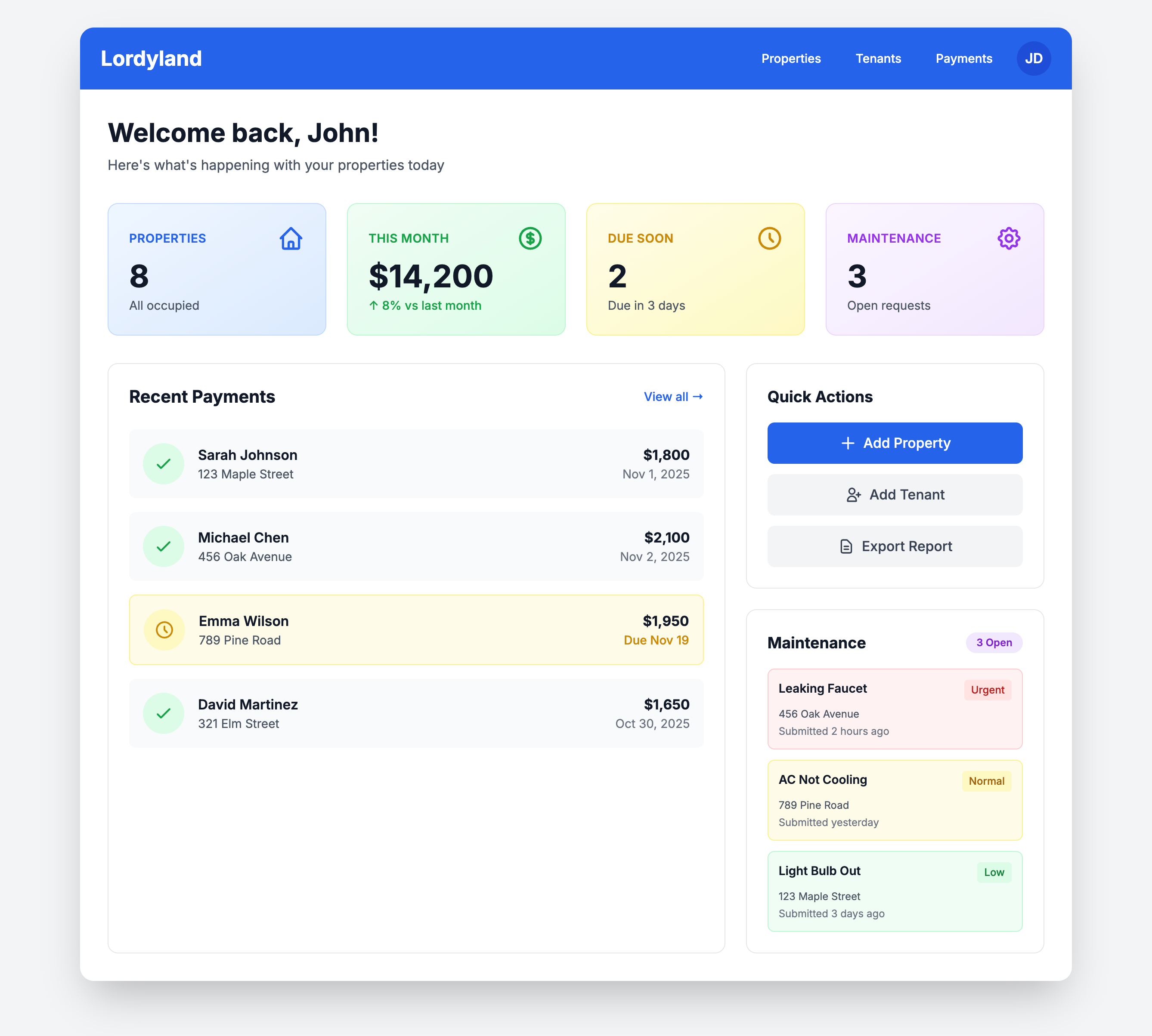 Lordyland Property Management Dashboard